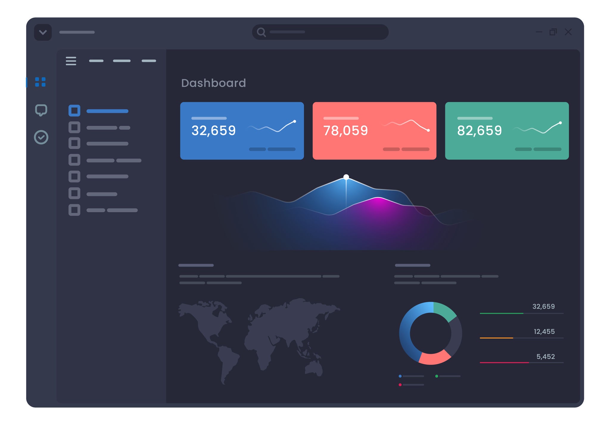 LLMOps dashboard.